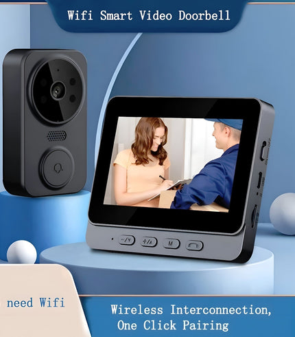 Home Security Cameras